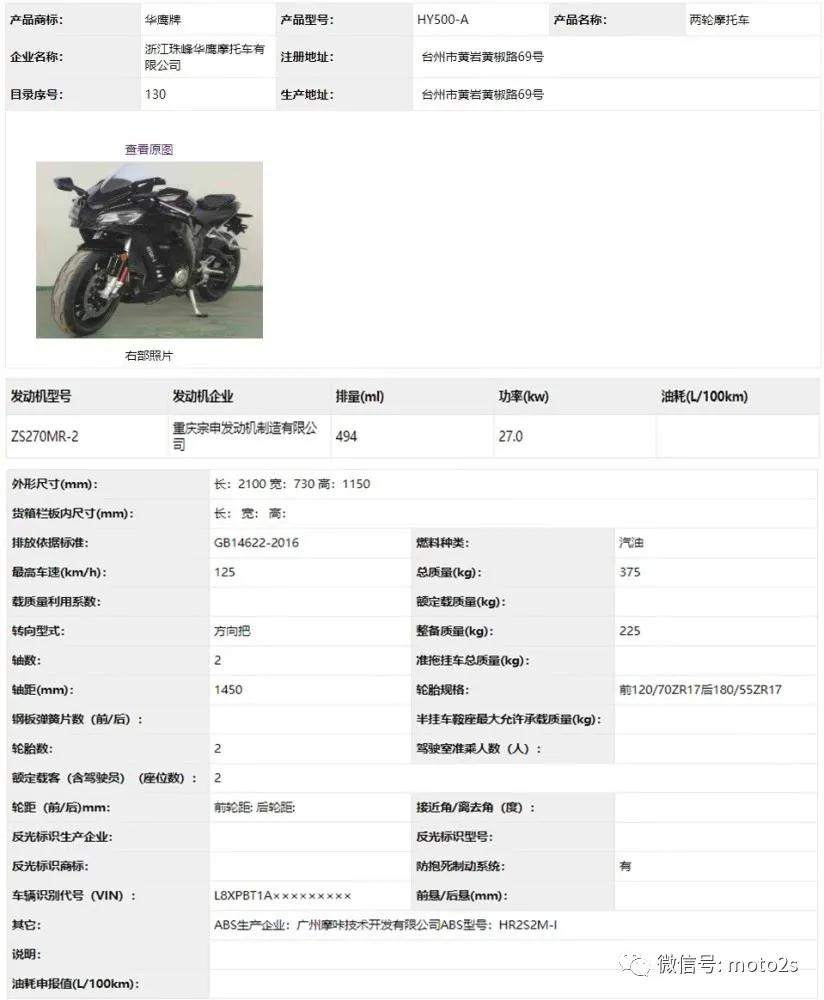 进口川崎zx-10r二手价格,国产川崎zx-10r价格