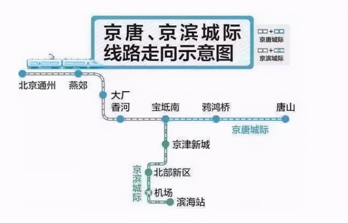 悦生活悦美好｜置业香河前景如何？