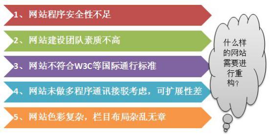 web前端开发技术教材答案,web前端开发需要掌握的知识体系