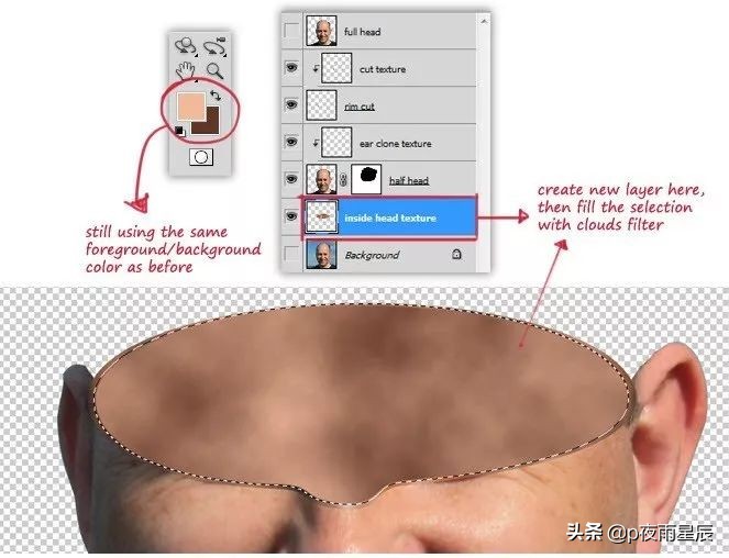 ps制作超现实创意人像,通过ps制作一幅超现实人像特效
