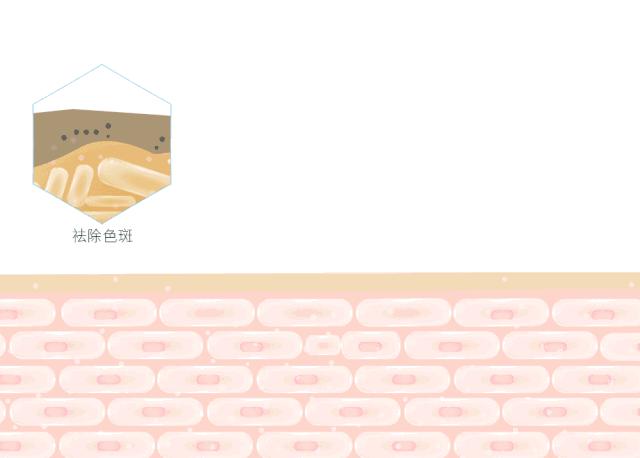 长痘不要惊慌教你自救小妙招,长痘怎么正确处理