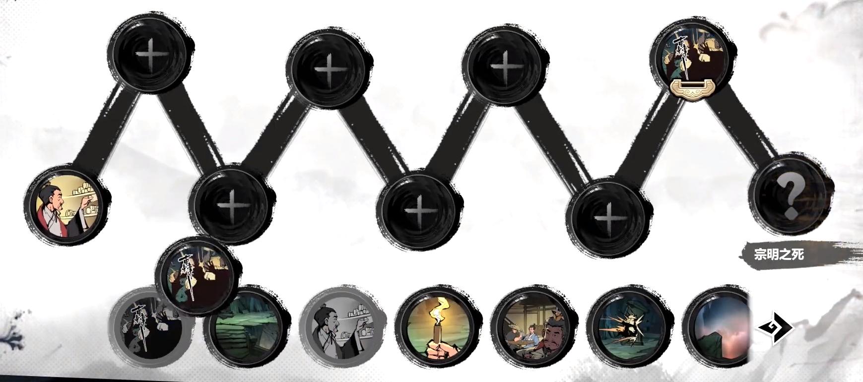 游戏之夜游戏,游戏之夜2019版本