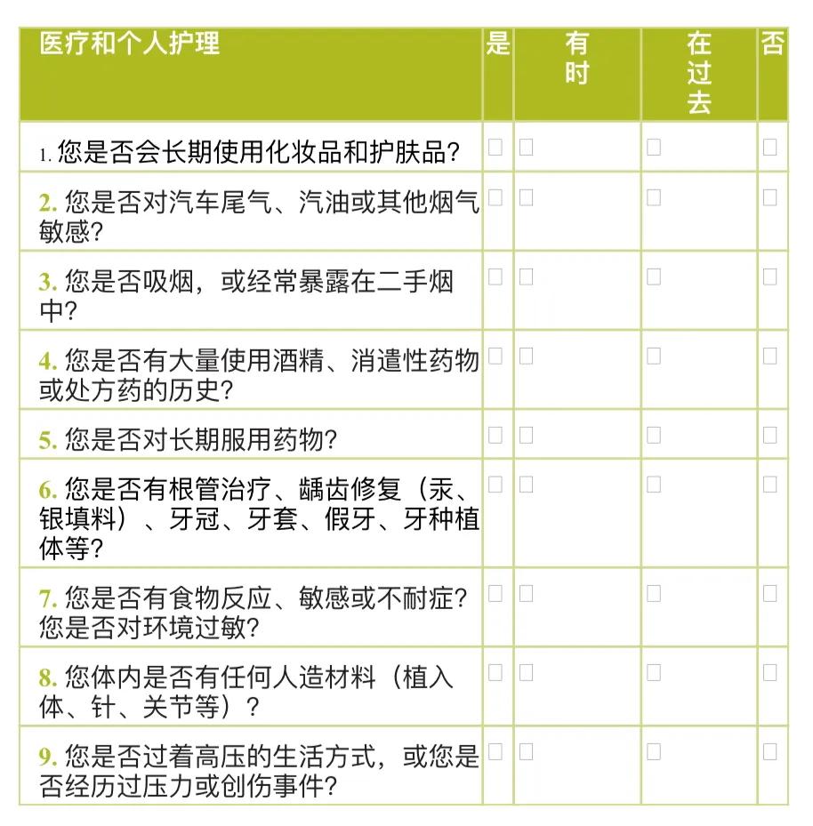 备孕需要宫腔排毒吗,备孕期间吃药怎么排毒