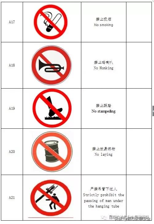油气站警示标识图片,油气管线跨越警示图标