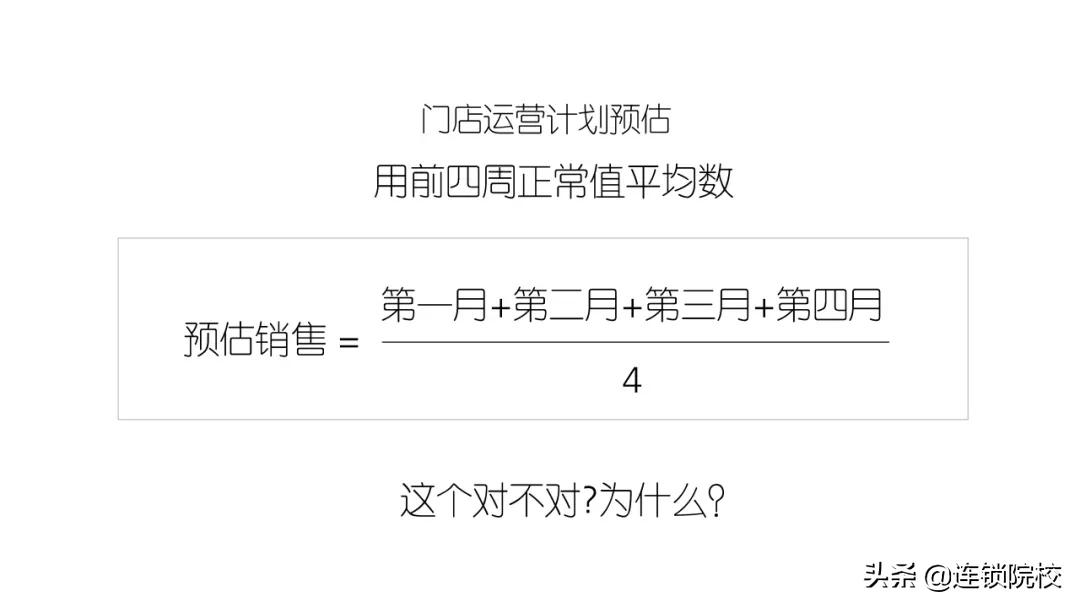 木屋烧烤运营管理标准化一览图,木屋烧烤门店运营管理手册