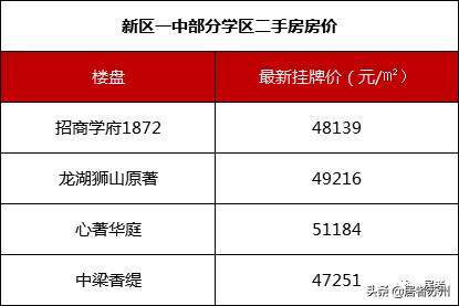 苏州好的初中学校有哪些,苏州初中最好的学校