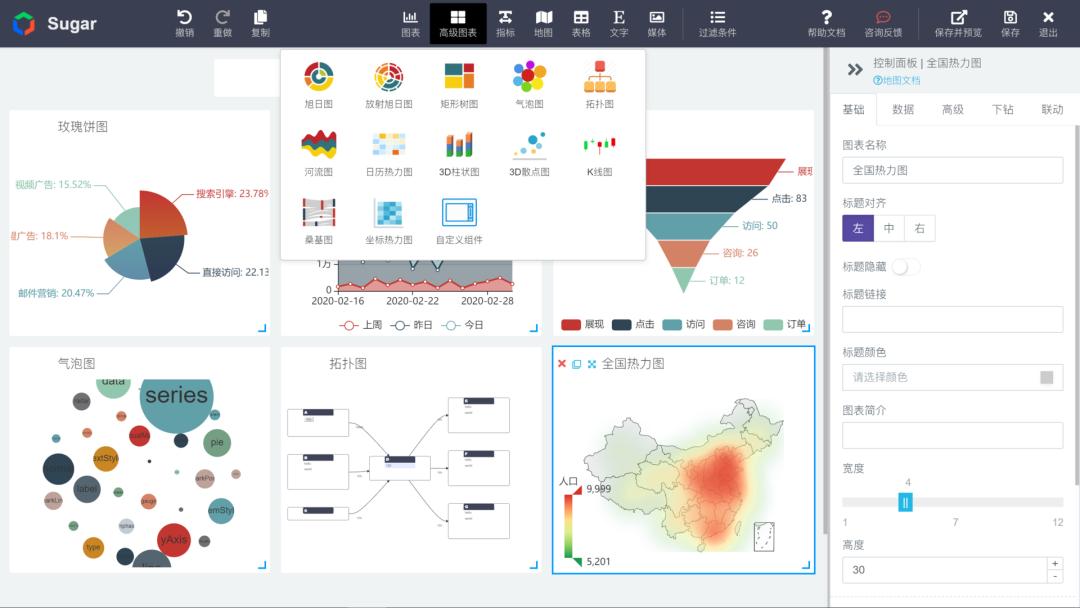 阿里、网易、百度、腾讯…出品的13个网站，助你做出炫酷图表！