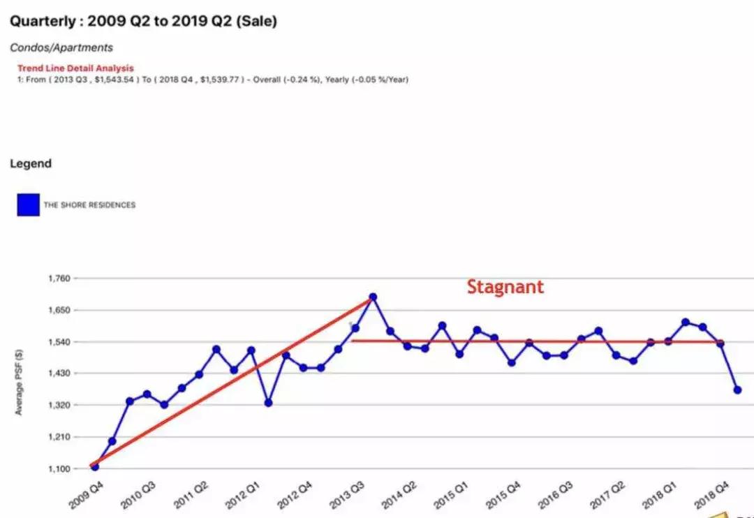 金沙即将开盘的楼盘有哪些,金沙即将开盘的楼盘