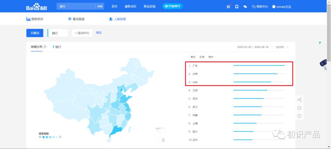 社群拉新的方法和渠道,社群营销变现的方法