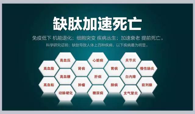 真真假假自行辨别,真真假假真假问题