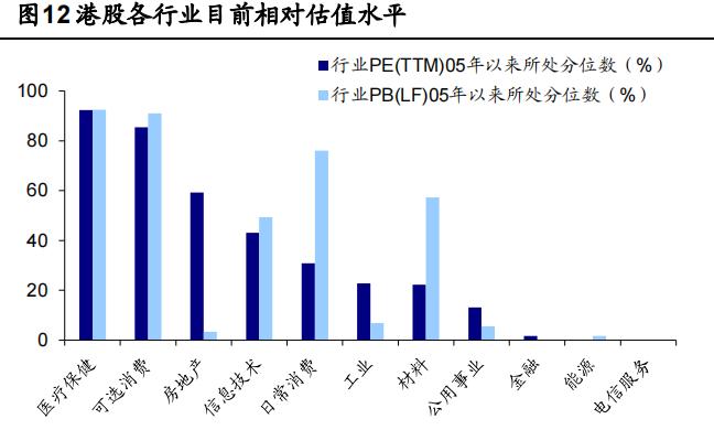 恒指冲高又回落港股年末怎么走,恒指破净最新消息