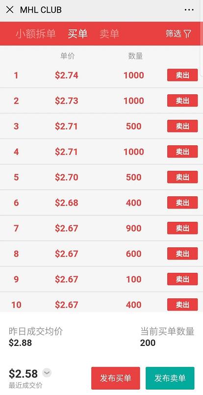 秘乐魔方骗局探长,秘乐魔方资金盘