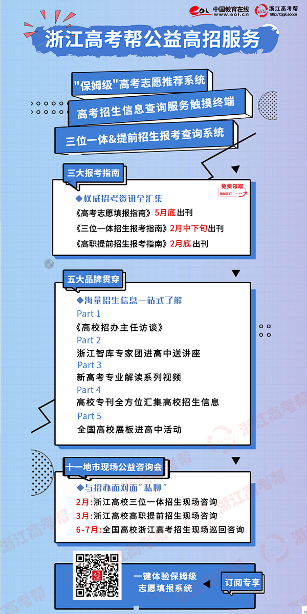 直击2020浙江高考,助力高考为莘莘学子保驾护航
