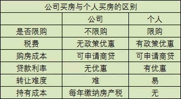 高端盘不断降价跌落神坛,警惕这些股票不能再买了名单一览