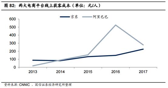 食品消费行业报告,2021食品饮料行业白皮书巨量引擎