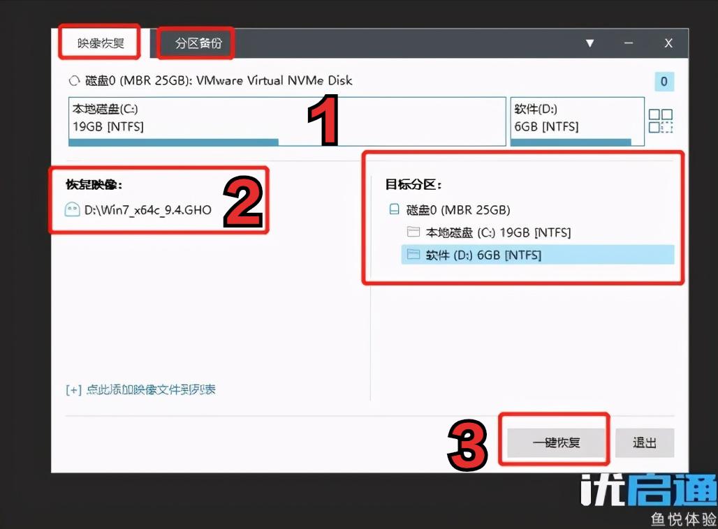 u盘怎么ghostwin7,win7ghostu盘启动盘制作