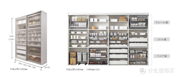 厨房电器多了怎么收纳,厨房电器及餐具收纳