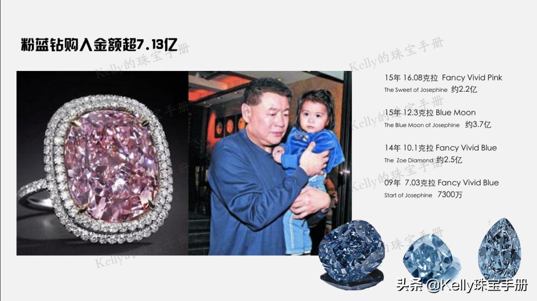 佳士得卖给卡塔尔皇室的4000万美金粉钻,是“被偷走的财产”?