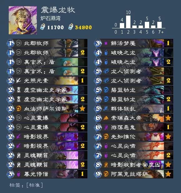 总有你想要的！炉石狂野天梯73套卡组大汇总