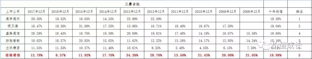 大浪淘金者,大浪淘进多少英雄梦