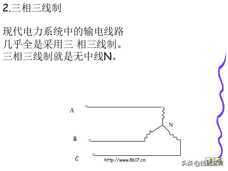 电工必须得掌握的基础知识大全