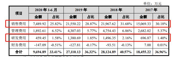 伊贝诗国货,国货护肤品老牌正品伊贝诗