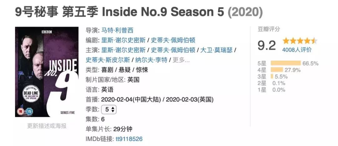 9.1分本季最强黑马剧出现了,季季9分神剧衍生剧