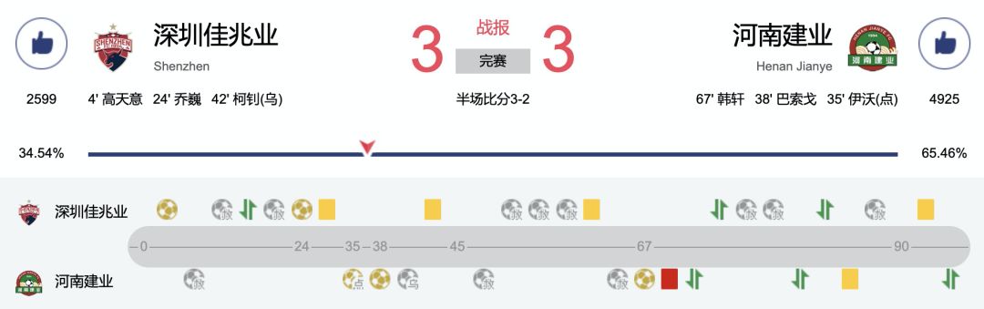 建业上港海报,河南建业妙不可延海报