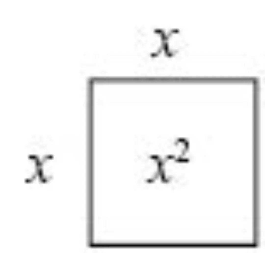 二元一次方程求根公式的推导过程,二元一次方程求根万能公式是什么