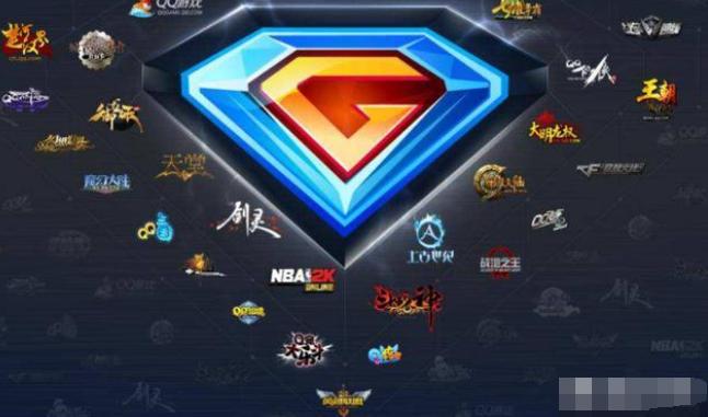 tx游戏现状,tx游戏退钱