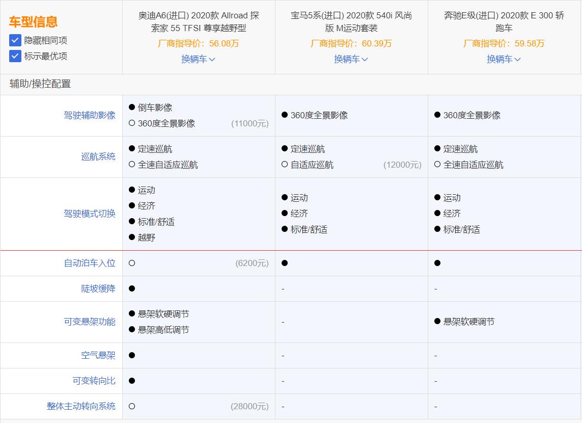 奥迪a62.0t急加油门有吸气声音,经典奥迪a6六缸3.0