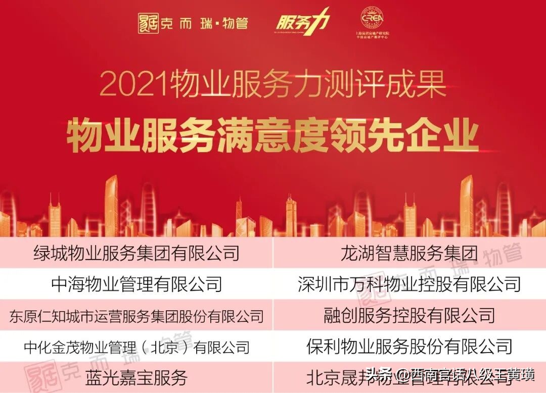 克而瑞物业排名,克而瑞地产1-11月排名top200