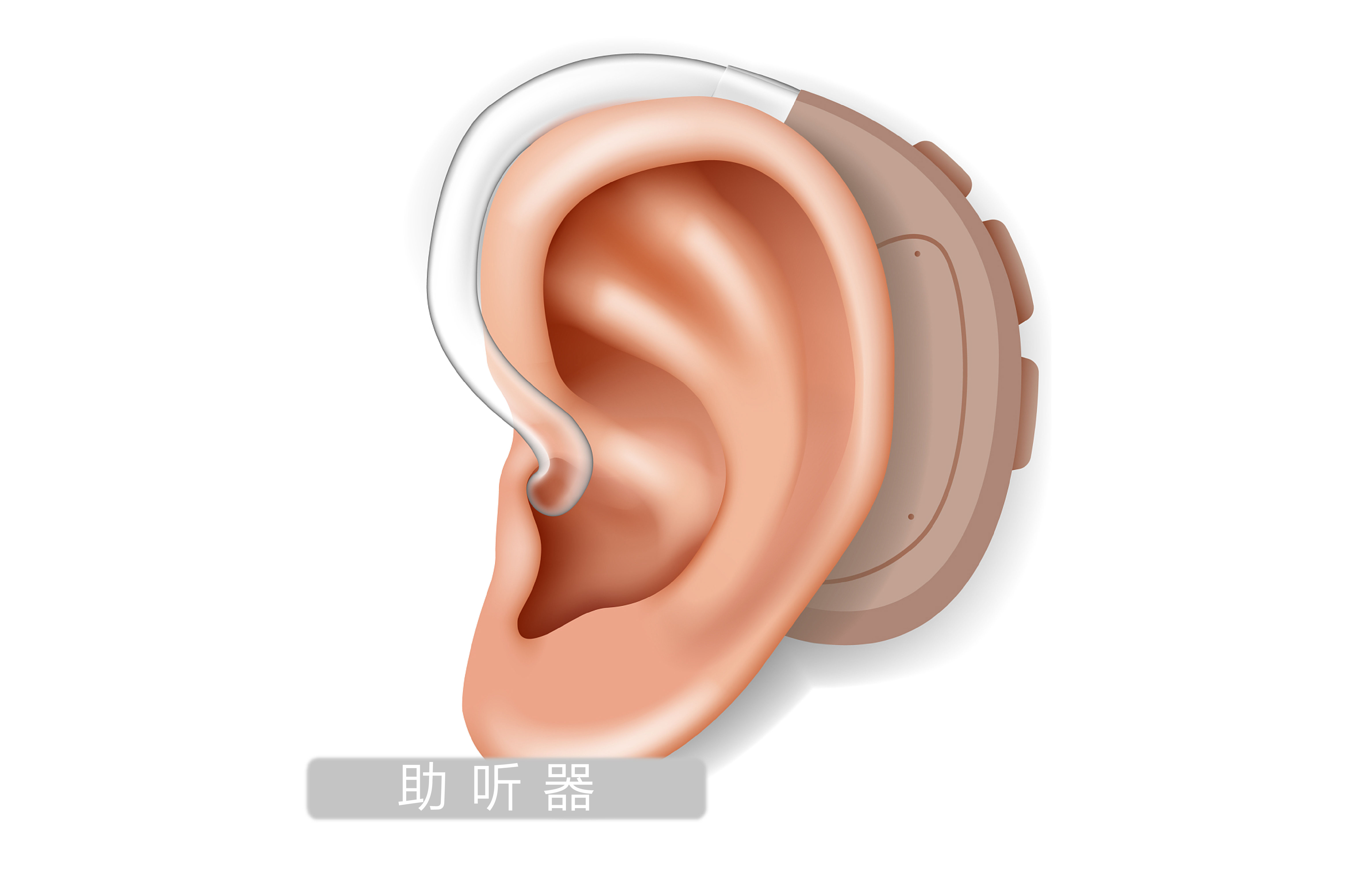 听得见听不清怎么办,能听见但是听不清怎么办