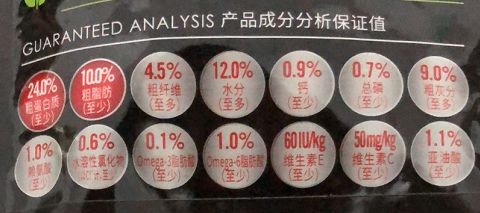 雀巢丝倍亮狗粮质量怎么样,雀巢丝倍亮狗粮