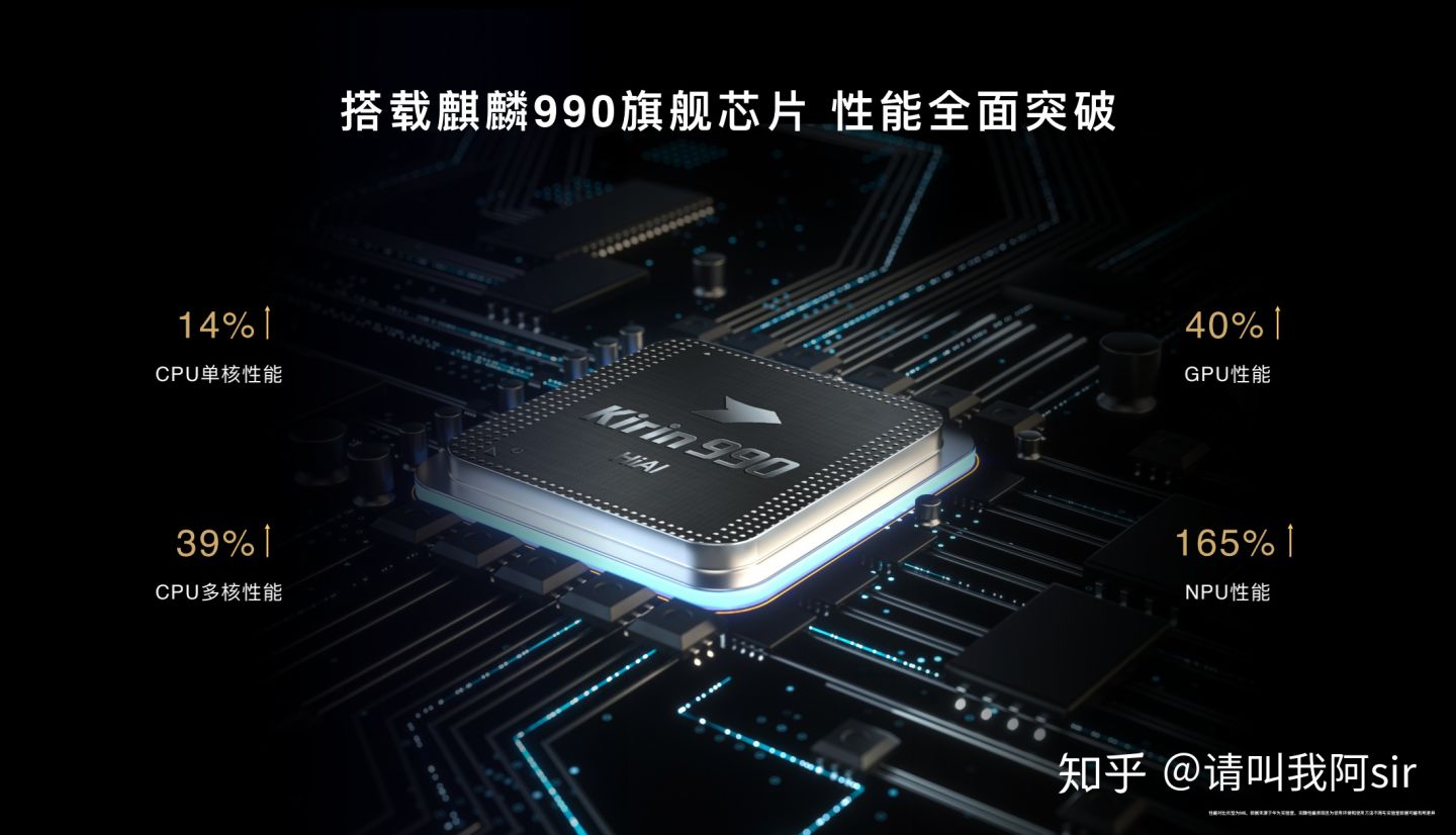 两千出头、量大管饱的麒麟990平板——华为matepad10.8详细测评