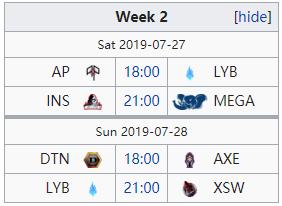 东南亚赛区春季赛第一名,东南亚锦标赛参赛队伍