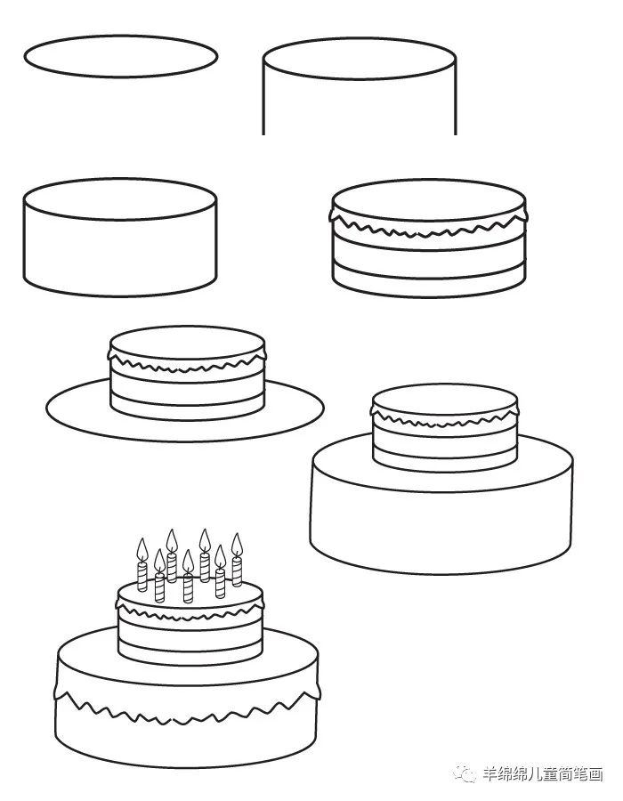 生日贺卡手绘简单可爱,生日贺卡手绘创意简单有色彩