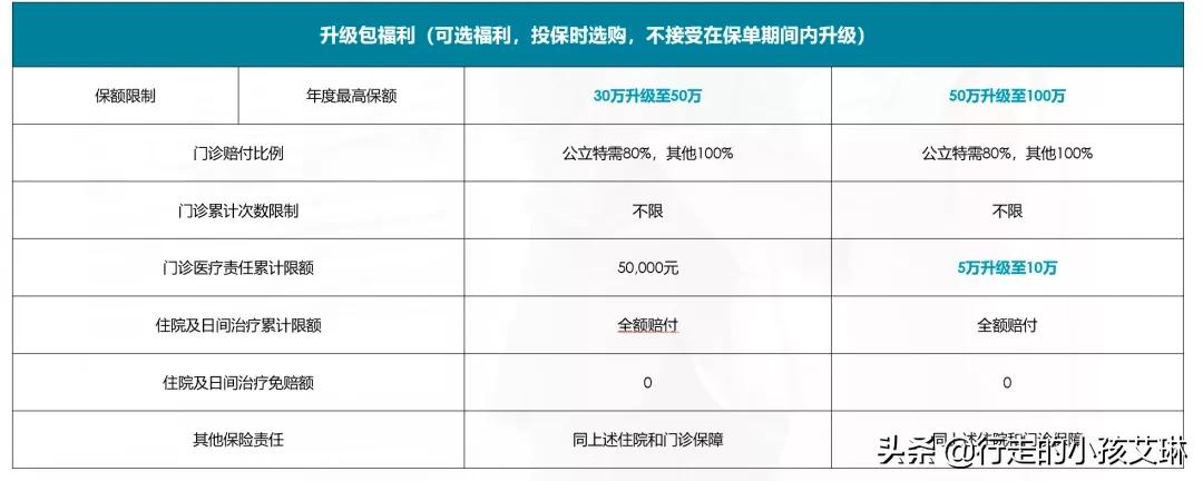新燕宝2023升级,新燕宝折扣