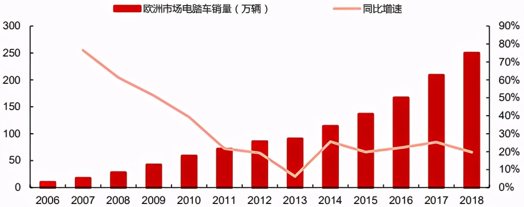 电动车电机八方质量怎么样,汽车电动踏板电机厂家