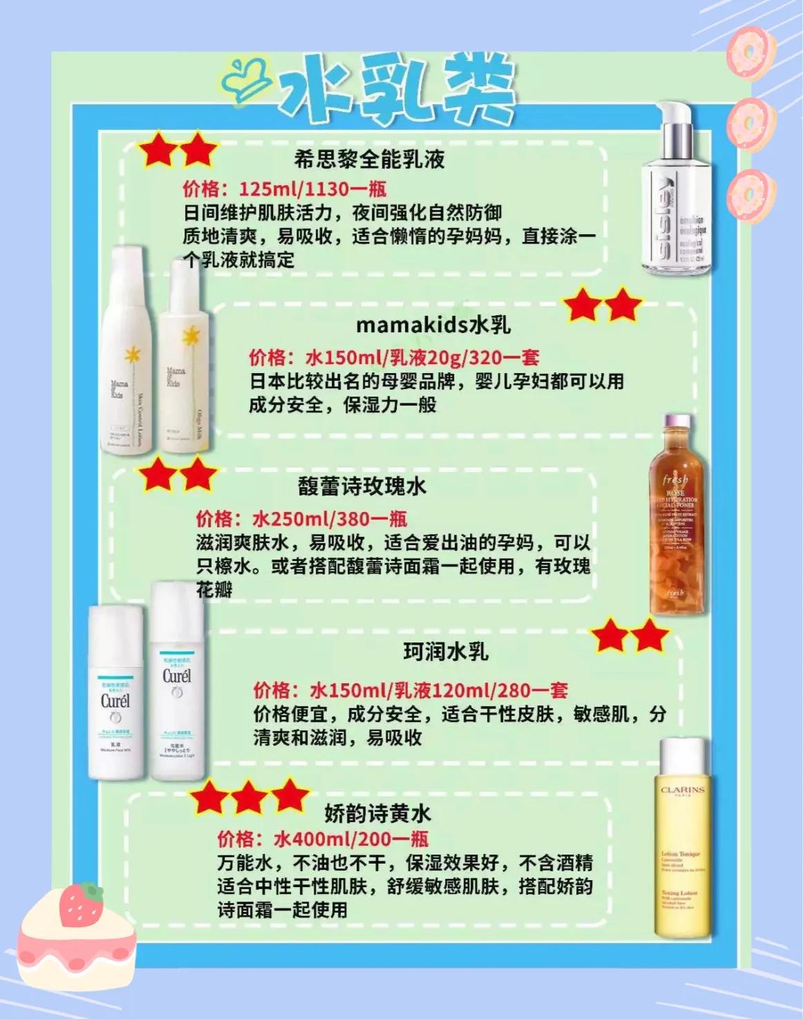 孕期用的护肤品,孕期用啥护肤品