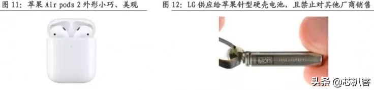 airpodsmax产能,airpodsmax生产线