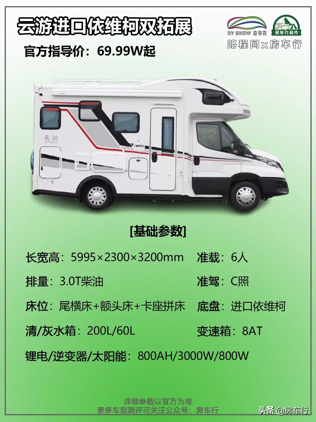 进口依维柯69.99W起，双拓展+全铝车身，云游新车也太香了