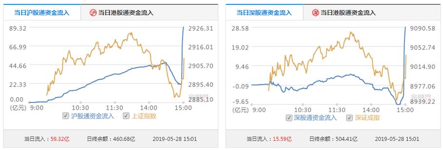新规退市股为何还有那么多人买入,为什么还有人买退市股