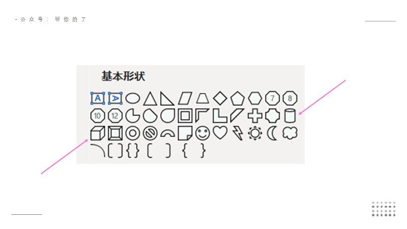 形状怎么用才能让ppt高大上,一个ppt中不可忽视的神奇形状