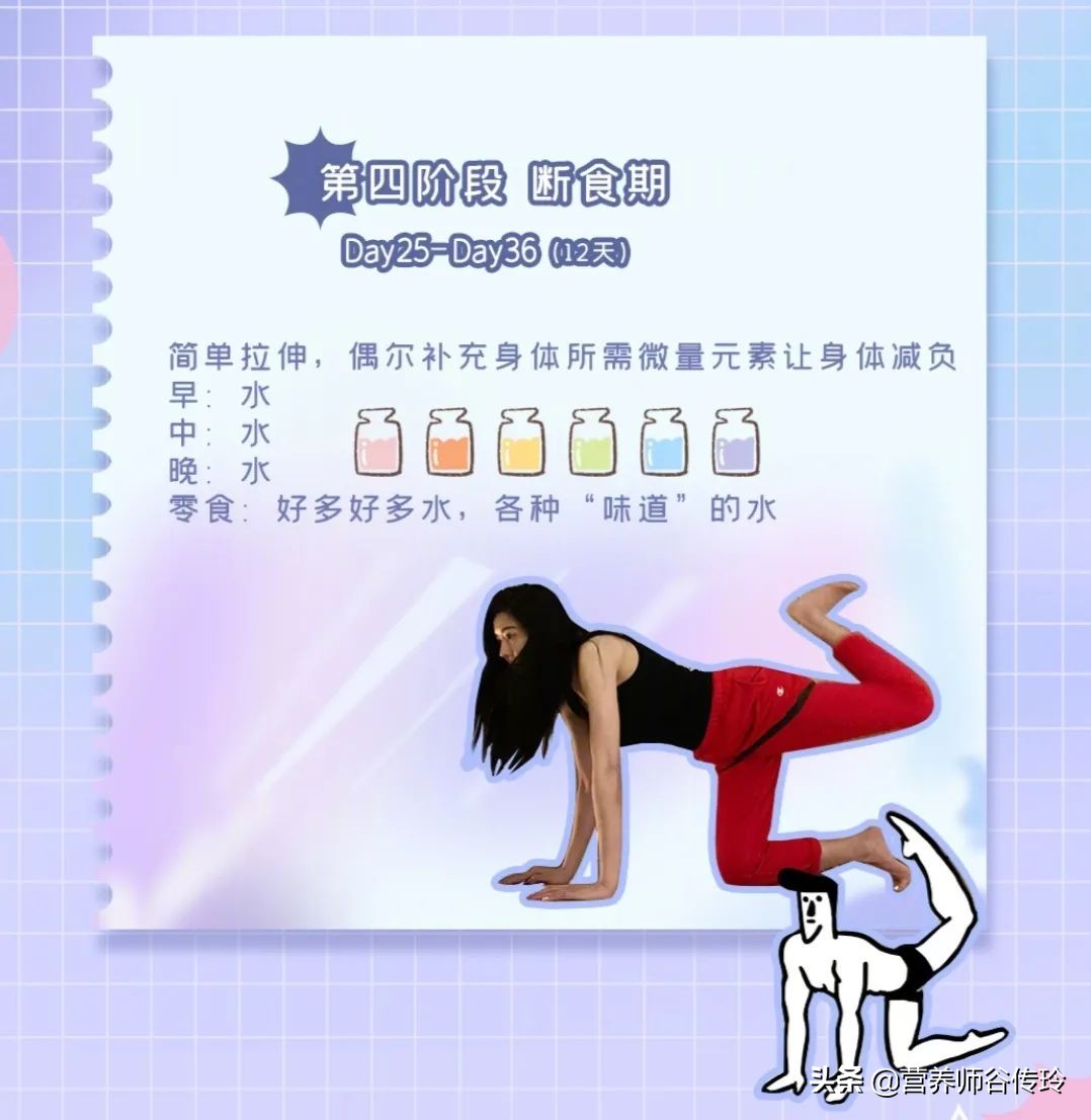 周韦彤一个月瘦25斤同款减肥食谱,周韦彤一个月瘦25斤