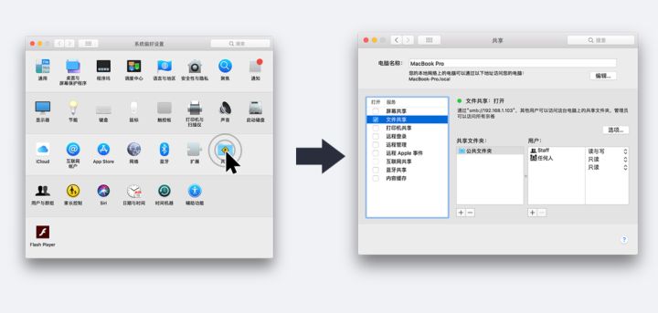 电脑怎么做局域网共享文件,不同电脑之间如何局域网共享文件