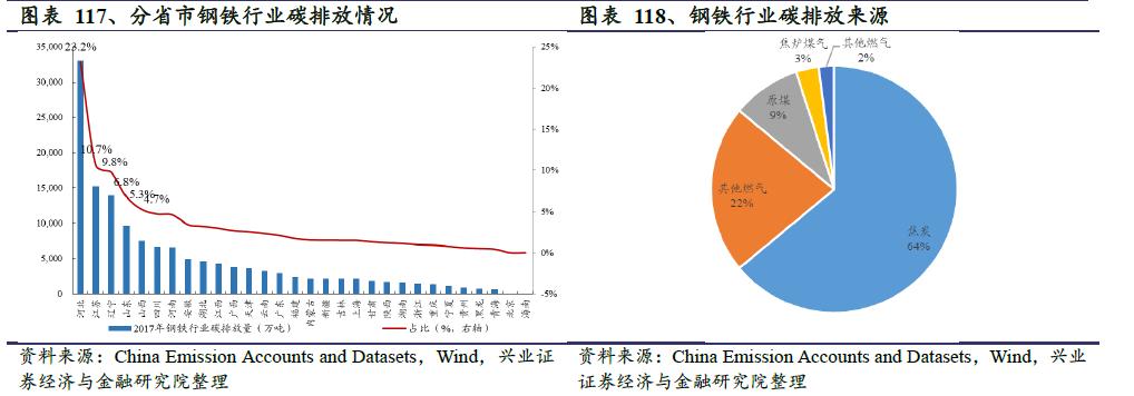 鎷ユ姳鑳芥簮鍙橀潻棰勮鎹㈢數鏈潵,鎷ユ姳姘㈣兘鏃朵唬鍙戝睍瓒嬪娍
