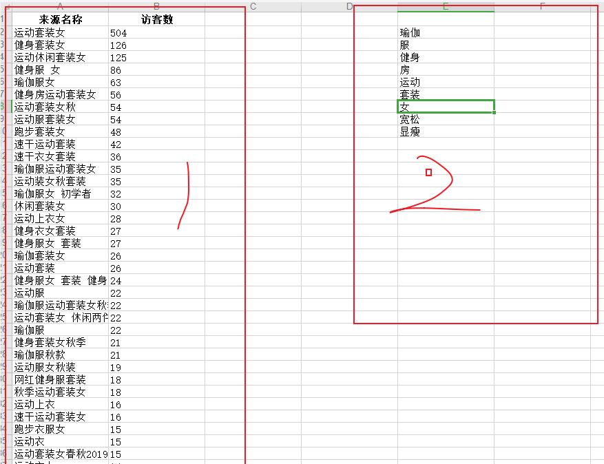 从零开始学sum函数,sum函数有几种