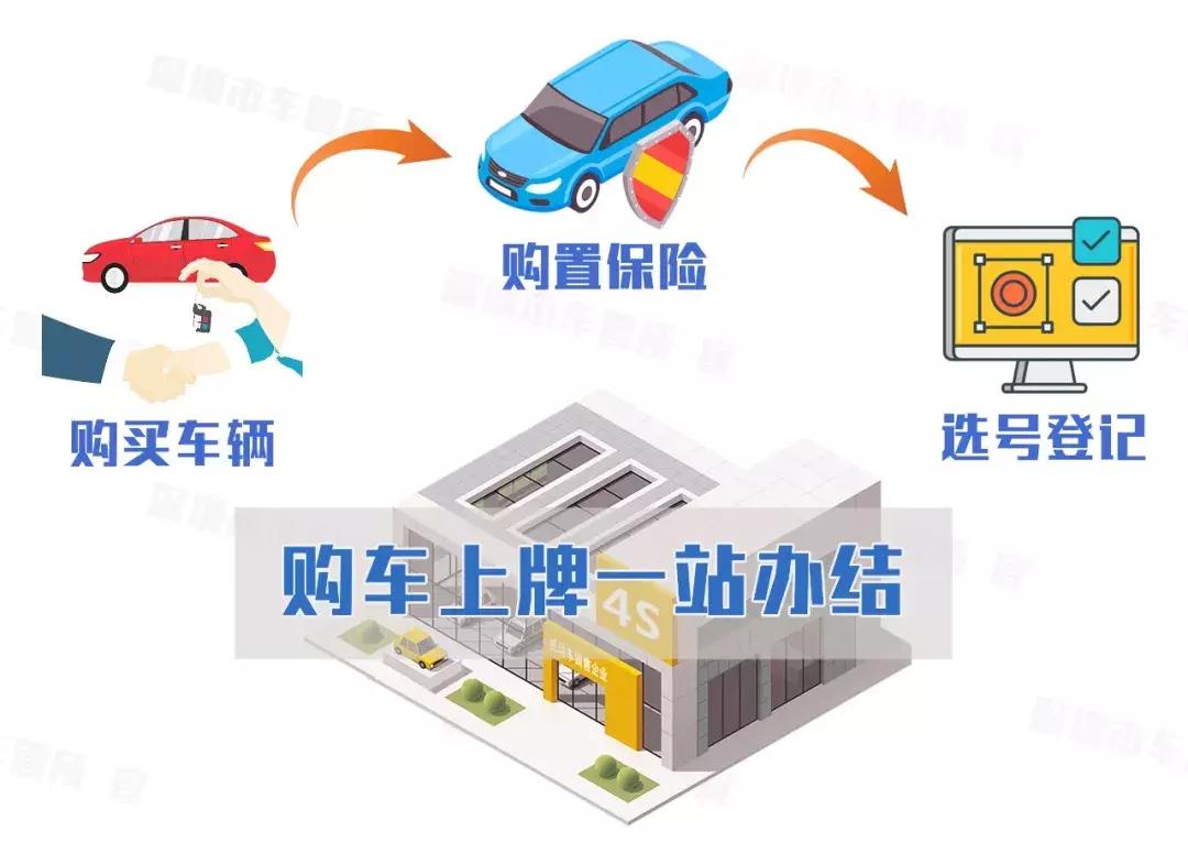 省时省力车,省时省事也省心