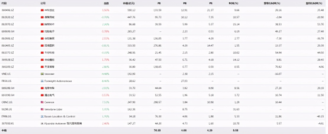 智能汽车先行者——中科创达